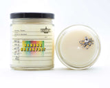 Candle of the Month / Banana Breakfast, inspired by Gravity's Rainbow