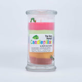 The Very Hungry Candlepillar